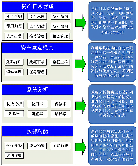 RFID標(biāo)簽：固定資產(chǎn)管理的高效、精準(zhǔn)與安全之選